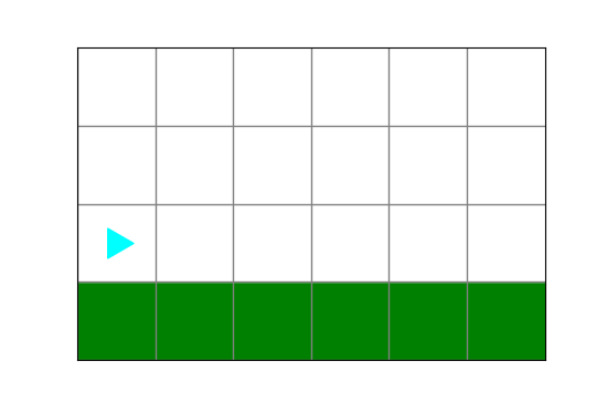 a world with grass, a row of green squares, at the bottom