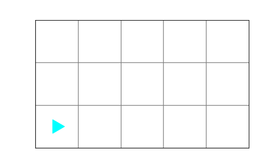 a blank 5 x 3 world with bit in the bottom left corner