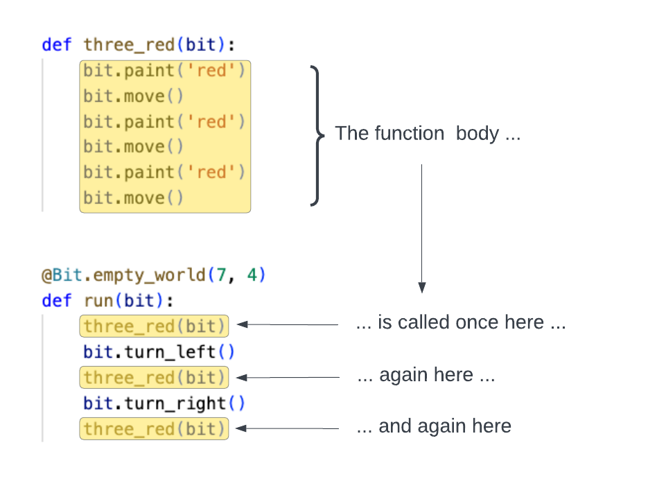 calling three red function