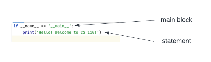 if name == "main" is the main block, and the print command is called a statement