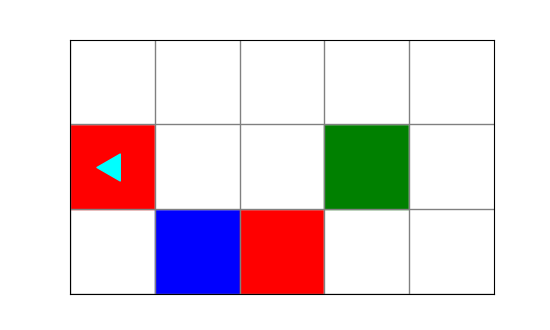 a blue and red square in the bottom row, then a green and red square in the middle row