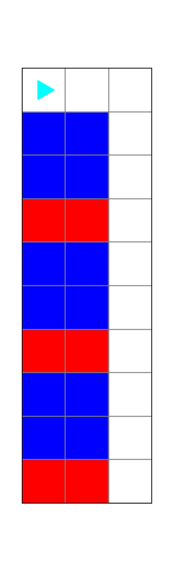 three boxes, a two by two blue square, on top of a pallet, two red squares next to each other