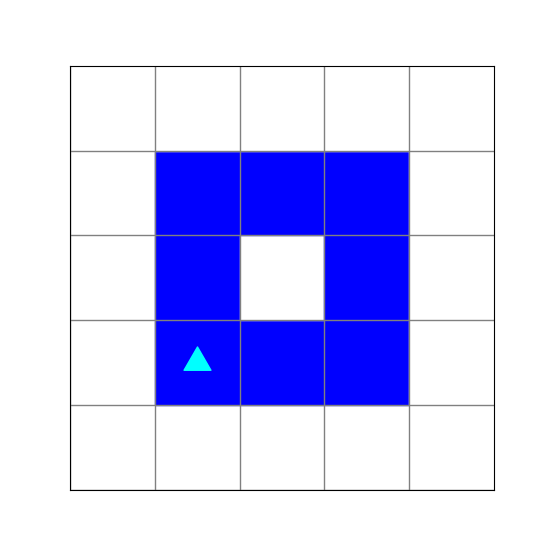 a box of blue squares in the center of the world