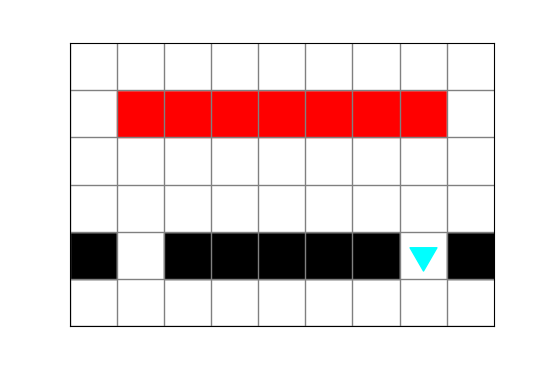 the two red squares now have a red row joining them