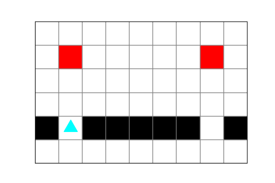 two red squares on the top, with a black row beneath with two empty spaces in the same column as the red squares