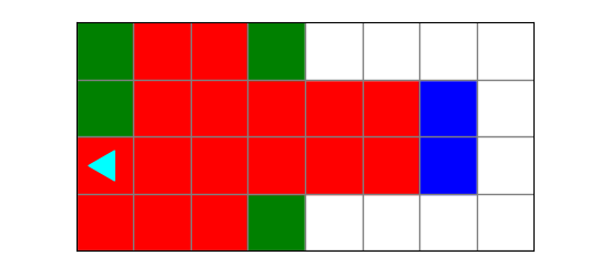 Bit's path is painted red, but the blue and green squares remain