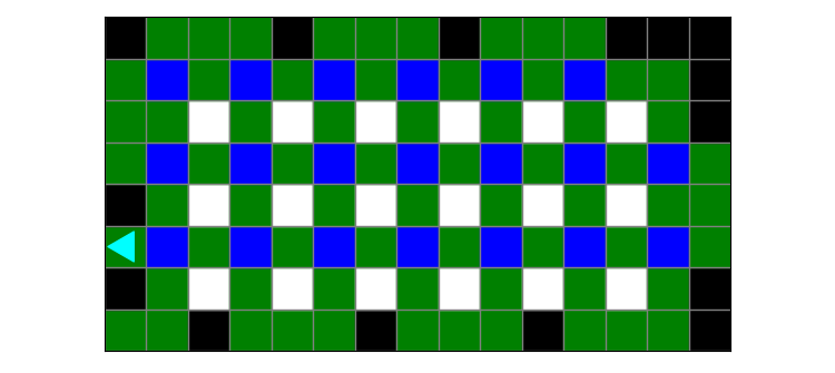 The path that Bit takes, marked with green and blue squares