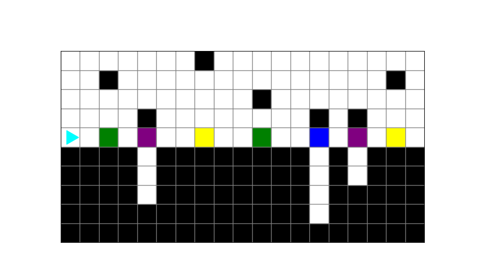 a path with colored squares, and holes on the left and right