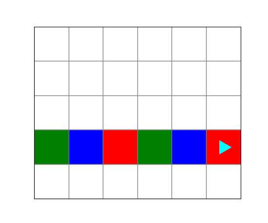 a stripe of colors in the 2nd row, alternating green, blue, red