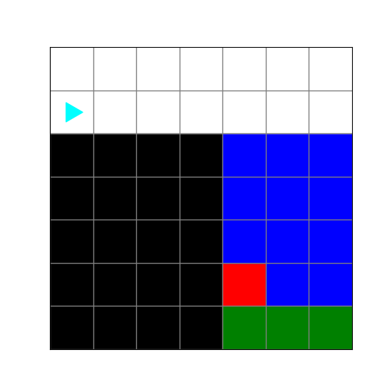 black squares making a cliff with treasure, a red square, at the bottom of the ocean, made up by blue squares, bit at the top left