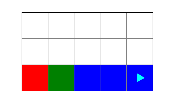 5 by 3 world with one red, one green, and three blue squares in the bottom row