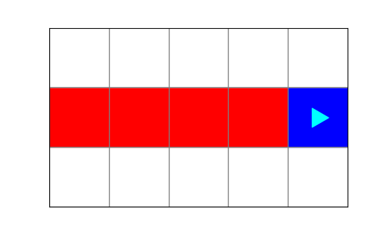 5 by 3 world with 4 red squares and one blue square in the middle row