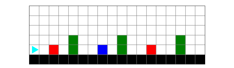 a world with a colored square then 2 green squares stacked vertically, repeated 3 times