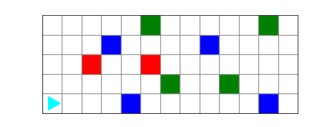 Starting world for the lines problem, a large world with several colored squares