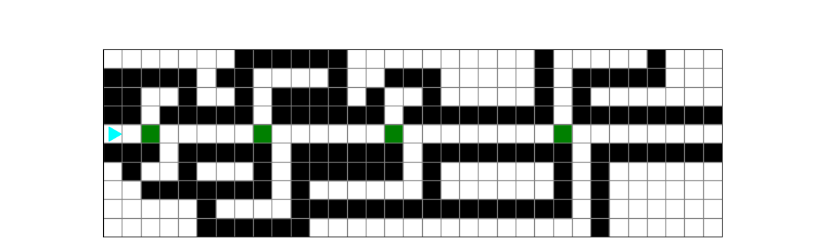 places to make four "s"s marked with green squares