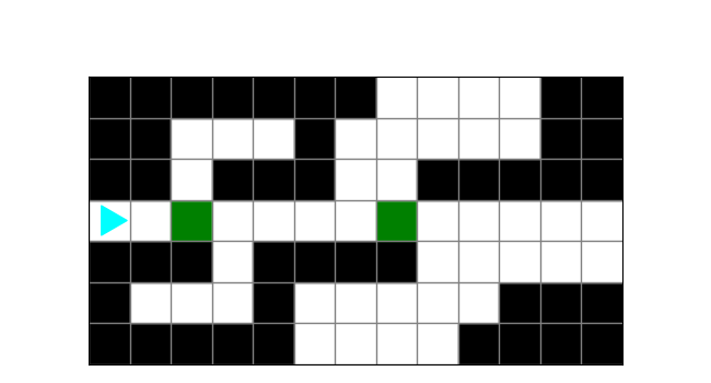 places to make two "s"s, marked with green squares