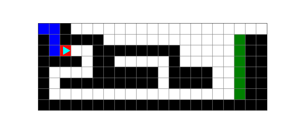 Bit is on a colored square, with blue squares behind and a path marked by black squares in front. A green column marks the end